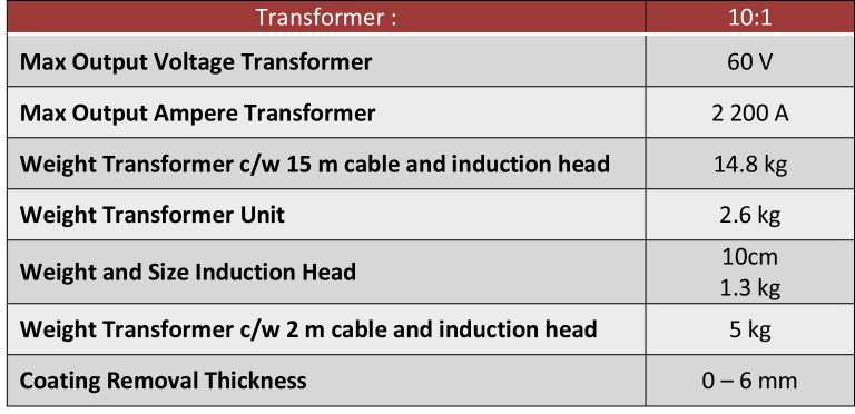 rpr-1032-transformer-768x372.jpg